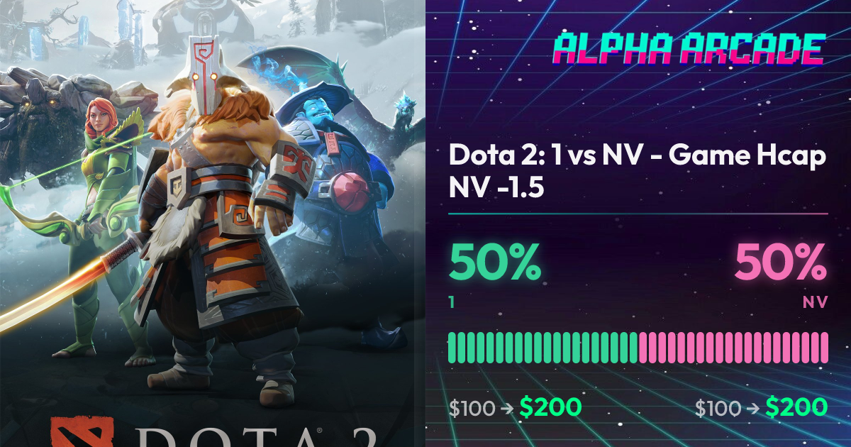 YES 50% / NO 50%