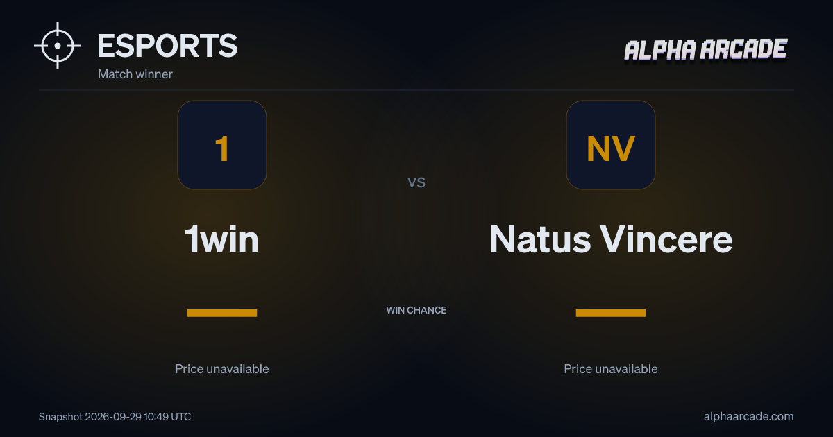 ESPORTS: 1win — / Natus Vincere —