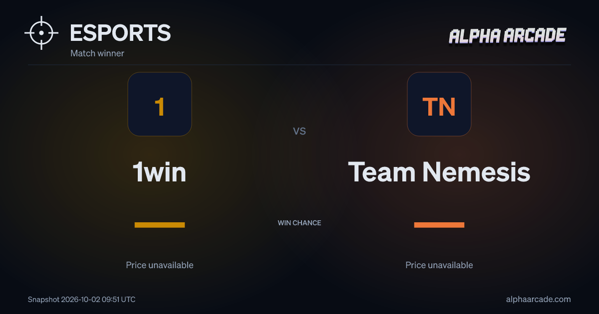 ESPORTS: 1win — / Team Nemesis —