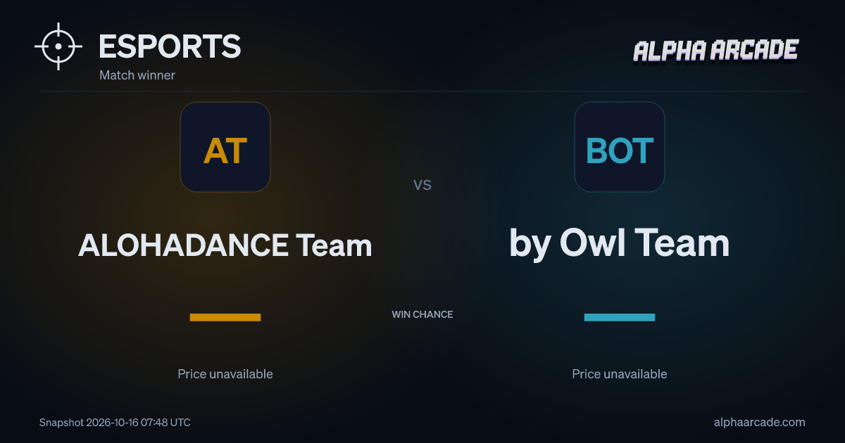 ESPORTS: ALOHADANCE Team — / by Owl Team —