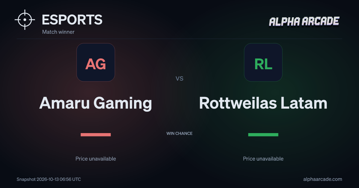 ESPORTS: Amaru Gaming — / Rottweilas Latam —
