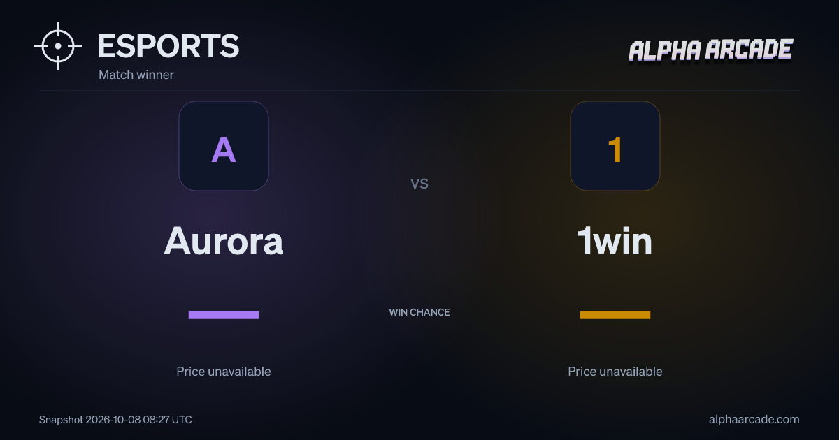 ESPORTS: Aurora — / 1win —