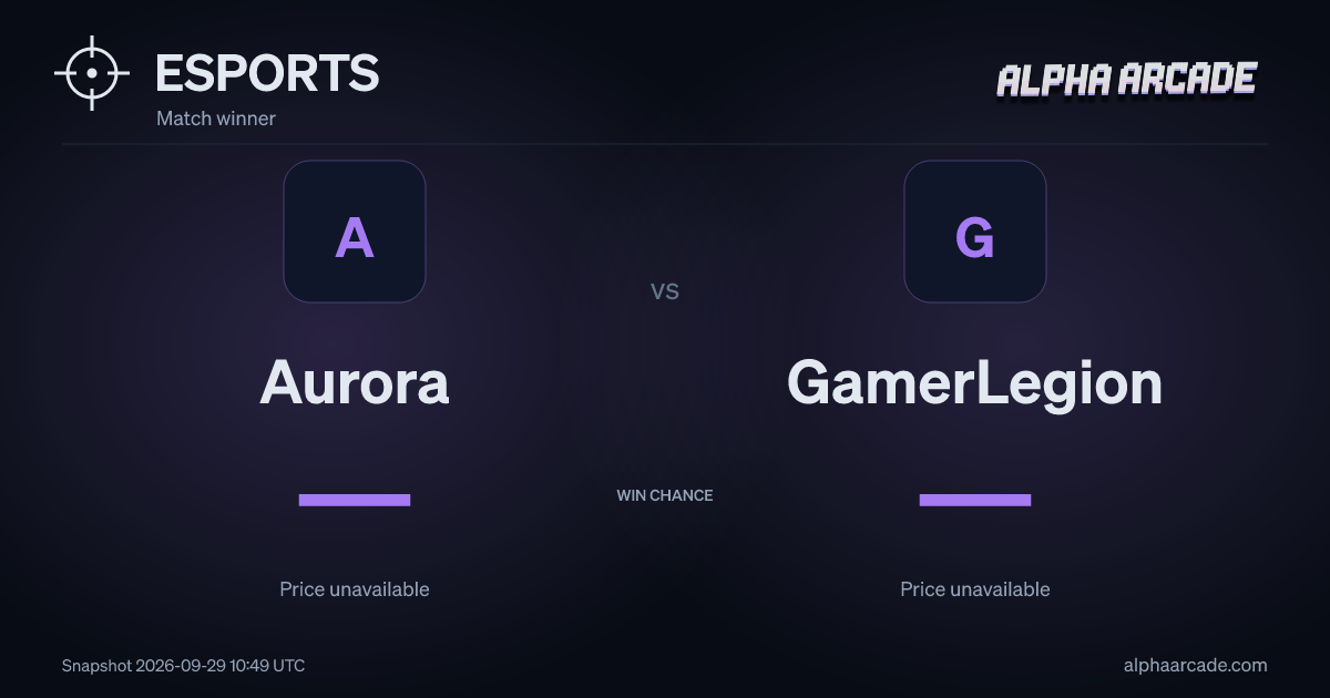 ESPORTS: Aurora — / GamerLegion —
