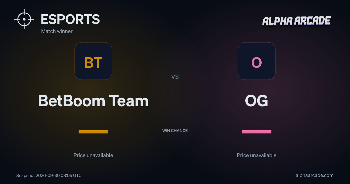 ESPORTS: BetBoom Team — / OG —