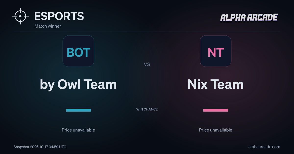 ESPORTS: by Owl Team — / Nix Team —