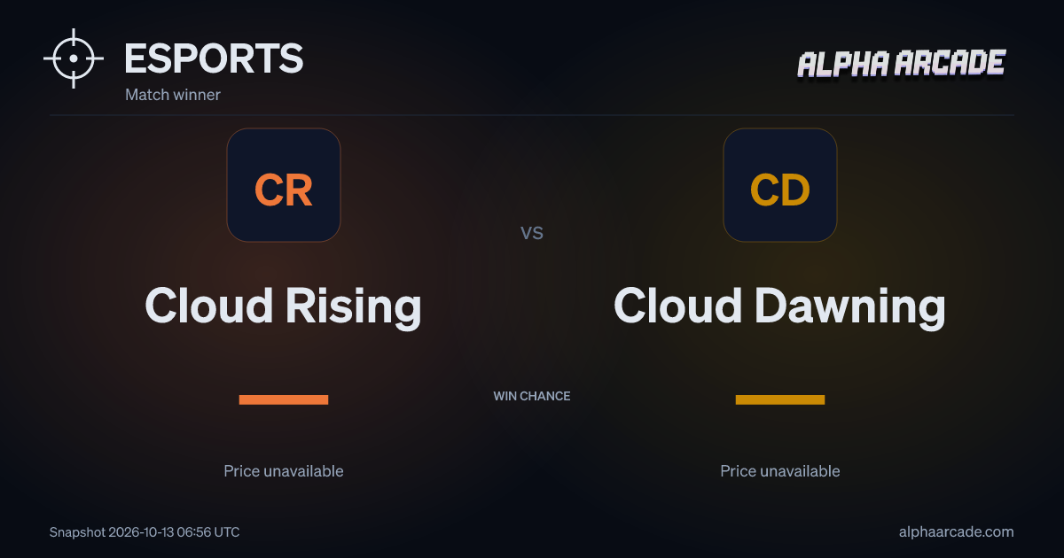 ESPORTS: Cloud Rising — / Cloud Dawning —