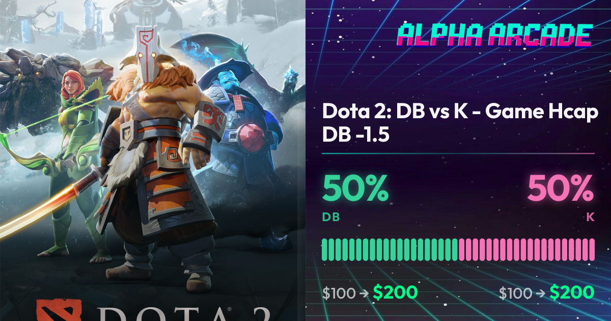 YES 50% / NO 50%
