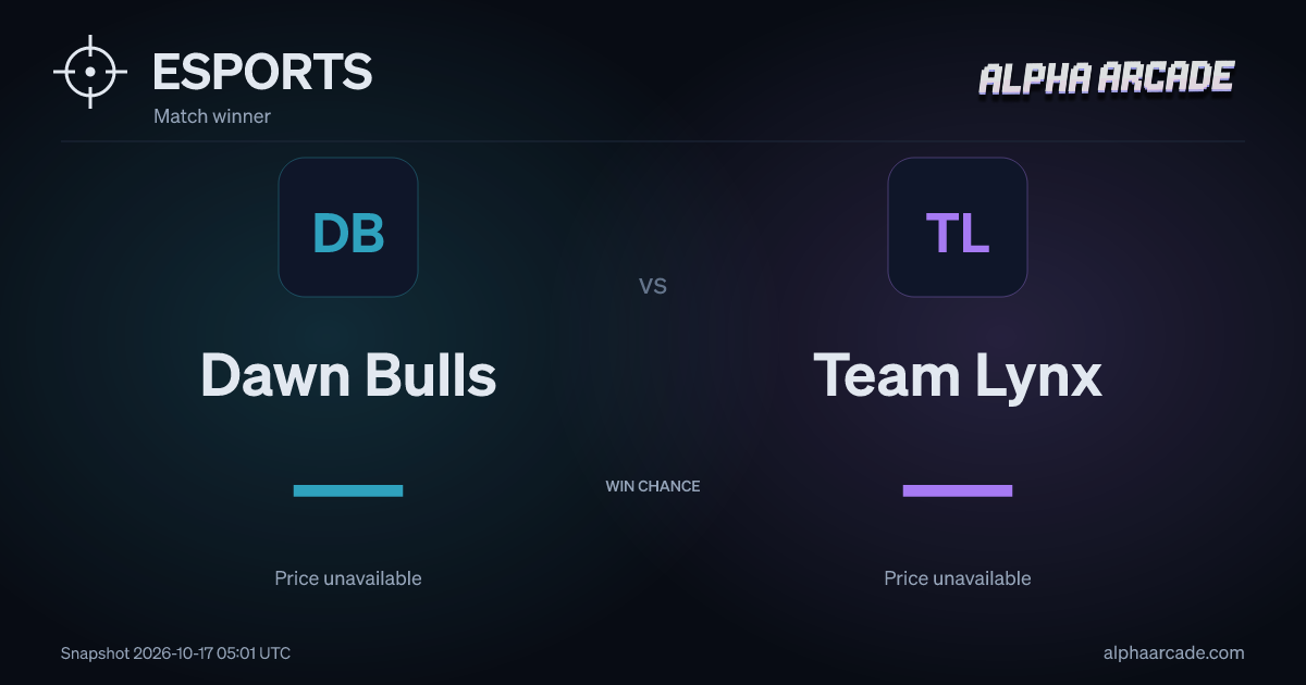 ESPORTS: Dawn Bulls — / Team Lynx —