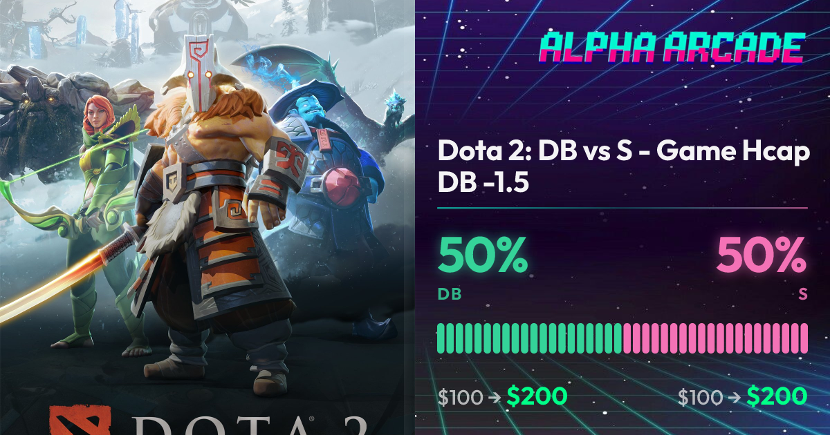 YES 50% / NO 50%