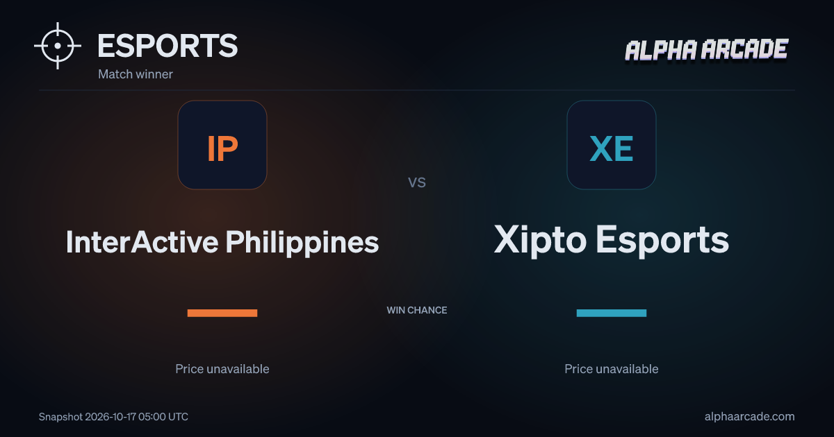 ESPORTS: InterActive Philippines — / Xipto Esports —