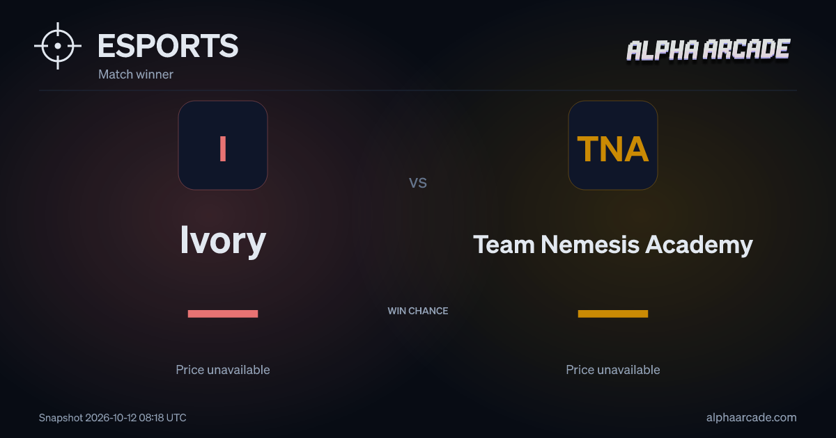 ESPORTS: Ivory — / Team Nemesis Academy —