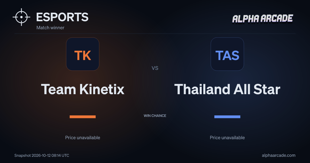 ESPORTS: Team Kinetix — / Thailand All Star —