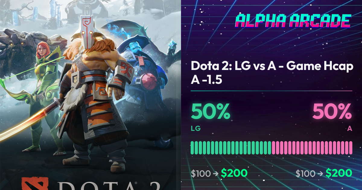 YES 50% / NO 50%
