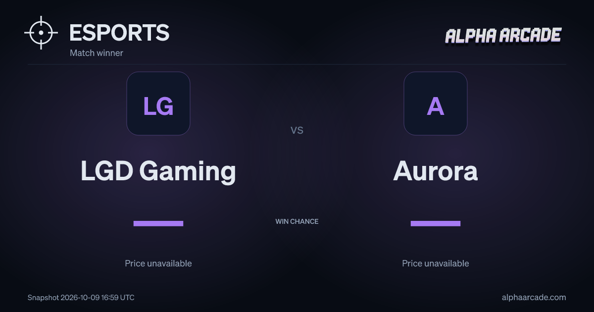 ESPORTS: LGD Gaming — / Aurora —