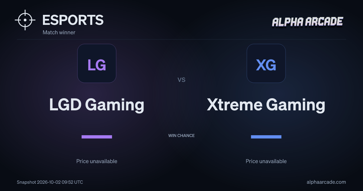 ESPORTS: LGD Gaming — / Xtreme Gaming —