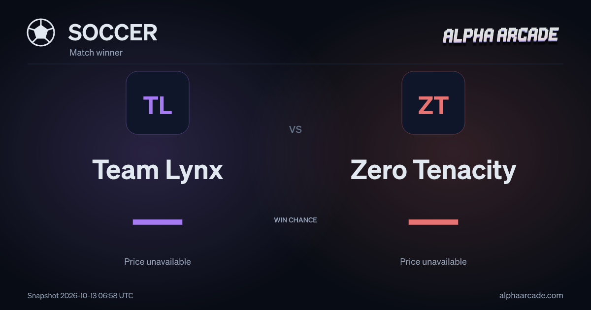 SOCCER: Team Lynx — / Zero Tenacity —