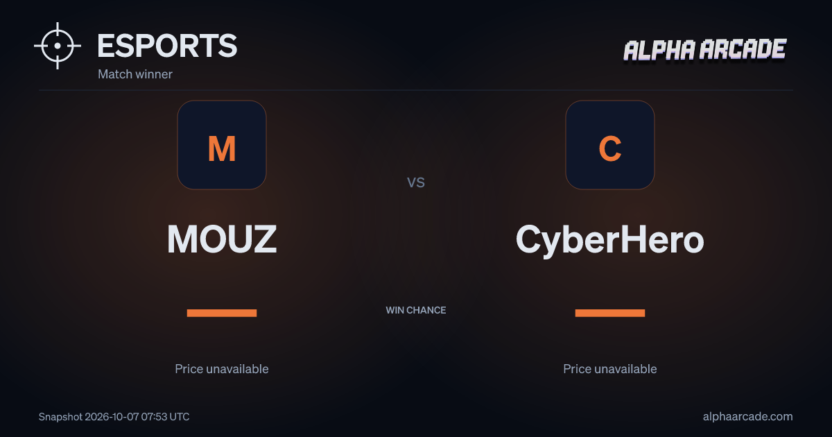 ESPORTS: MOUZ — / CyberHero —