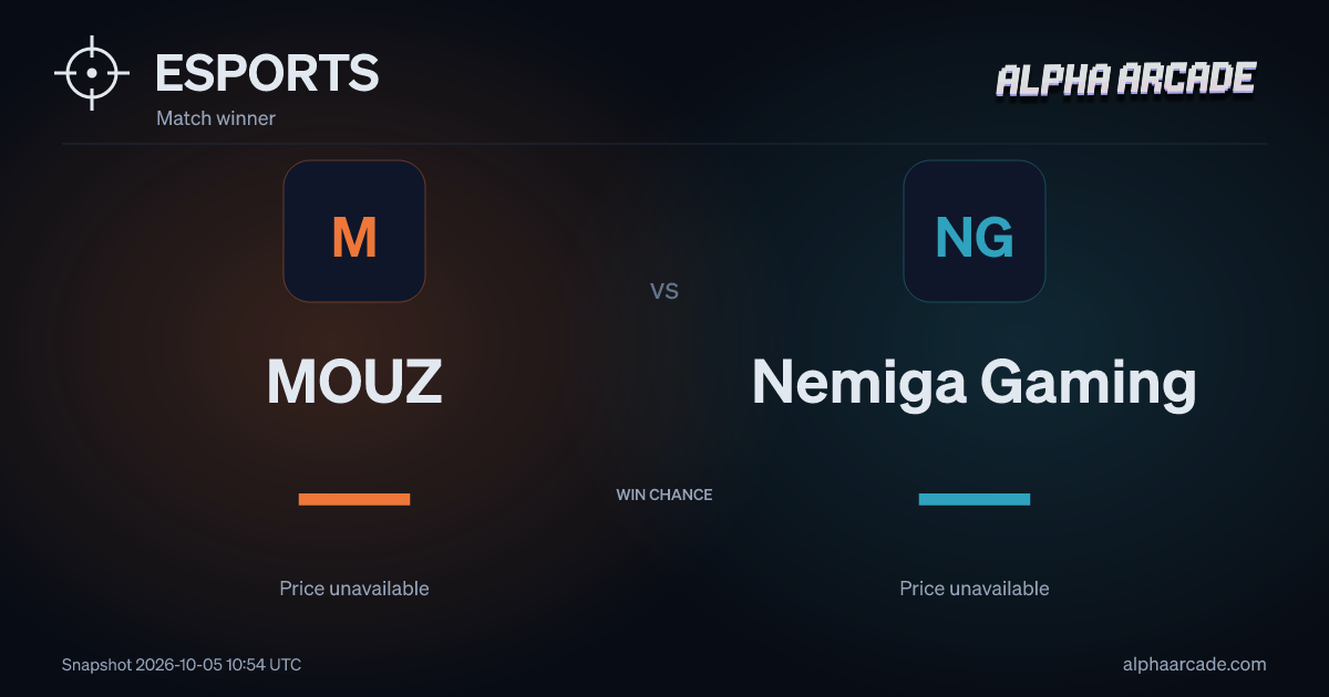 ESPORTS: MOUZ — / Nemiga Gaming —