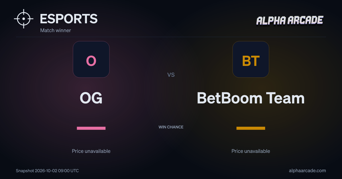 ESPORTS: OG — / BetBoom Team —