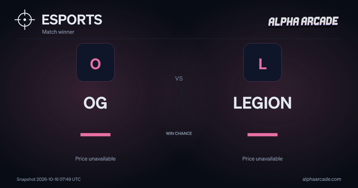 ESPORTS: OG — / LEGION —