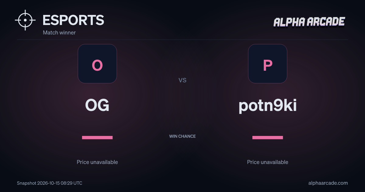 ESPORTS: OG — / potn9ki —