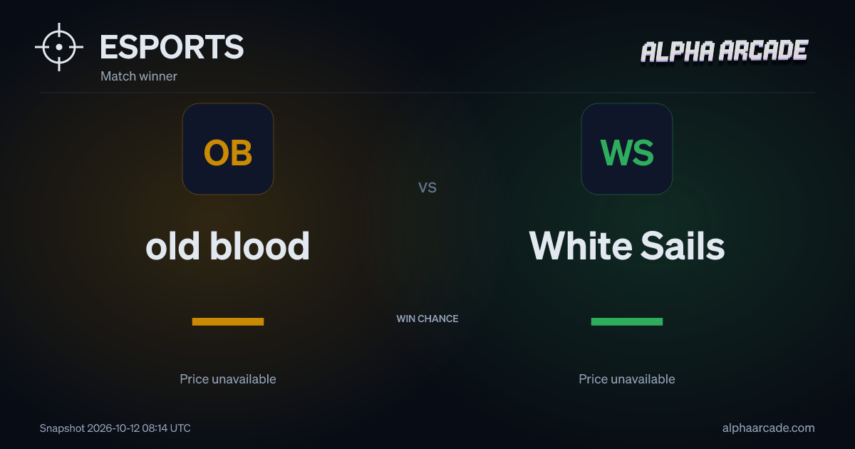 ESPORTS: old blood — / White Sails —