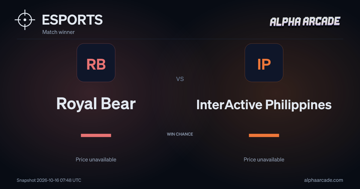 ESPORTS: Royal Bear — / InterActive Philippines —