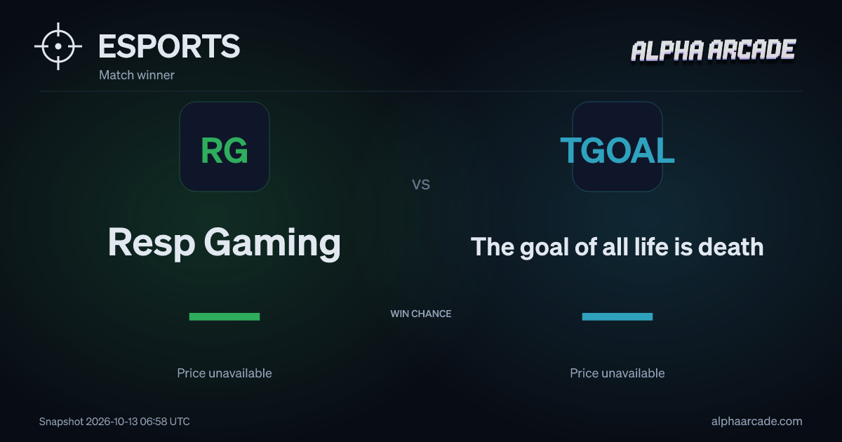 ESPORTS: Resp Gaming — / The goal of all life is death —