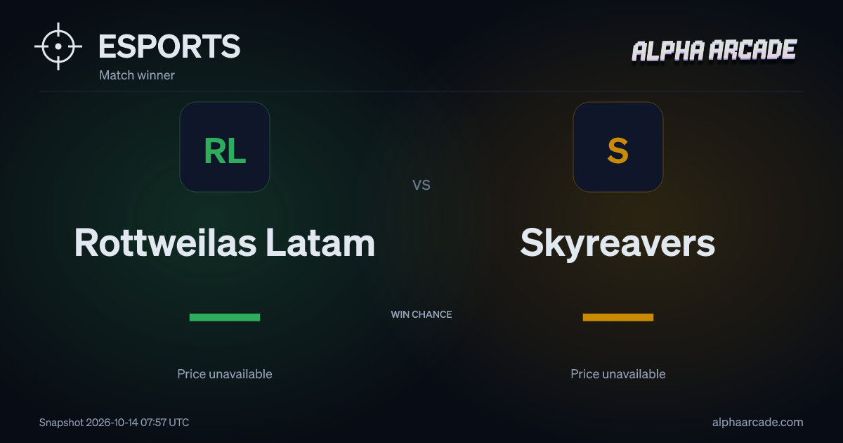 ESPORTS: Rottweilas Latam — / Skyreavers —