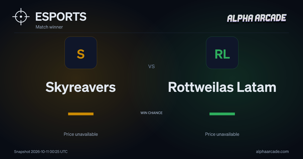 ESPORTS: Skyreavers — / Rottweilas Latam —