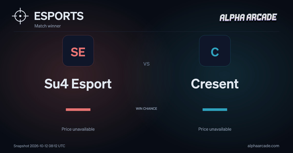 ESPORTS: Su4 Esport — / Cresent —