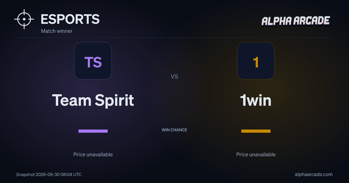ESPORTS: Team Spirit — / 1win —