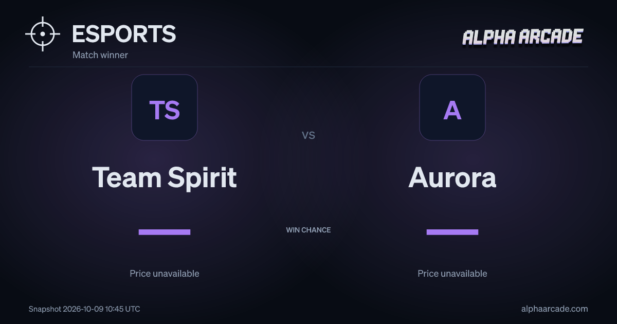 ESPORTS: Team Spirit — / Aurora —