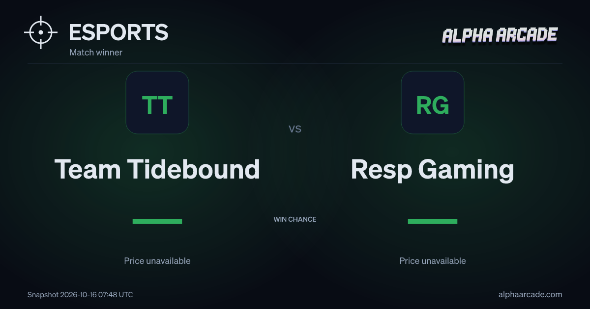 ESPORTS: Team Tidebound — / Resp Gaming —