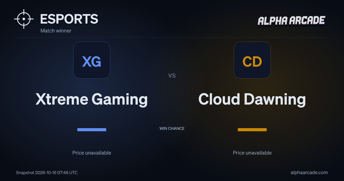 ESPORTS: Xtreme Gaming — / Cloud Dawning —