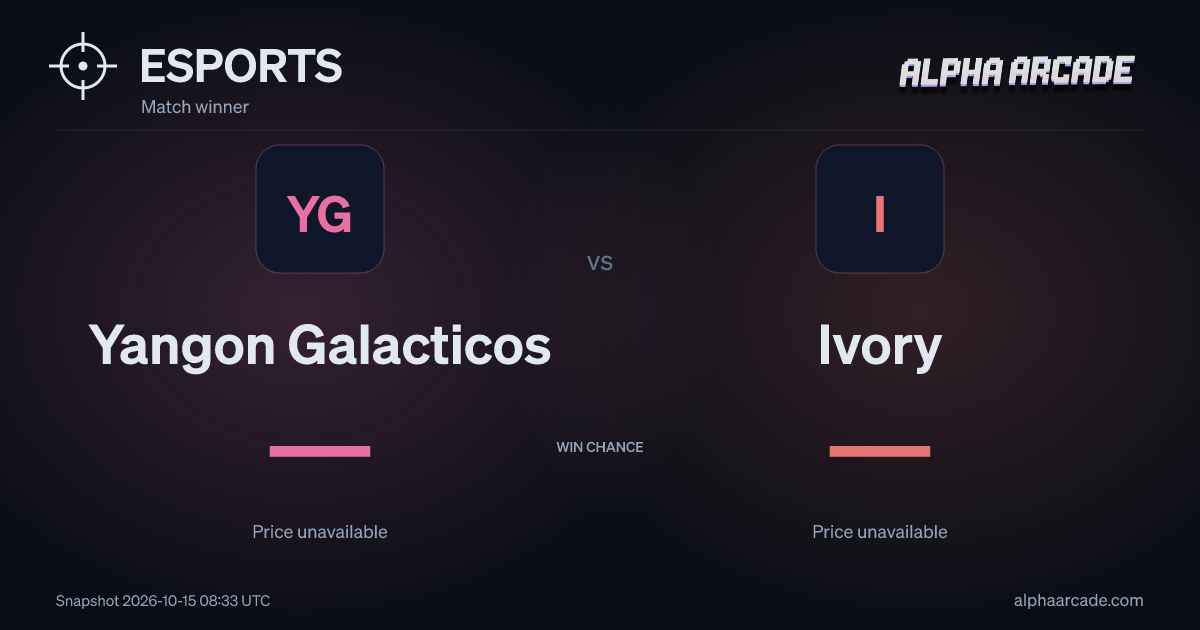 ESPORTS: Yangon Galacticos — / Ivory —