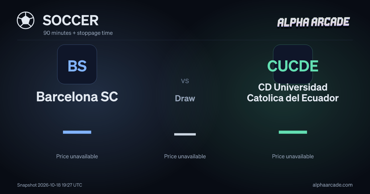 SOCCER: Barcelona SC — / Draw — / CD Universidad Catolica del Ecuador —