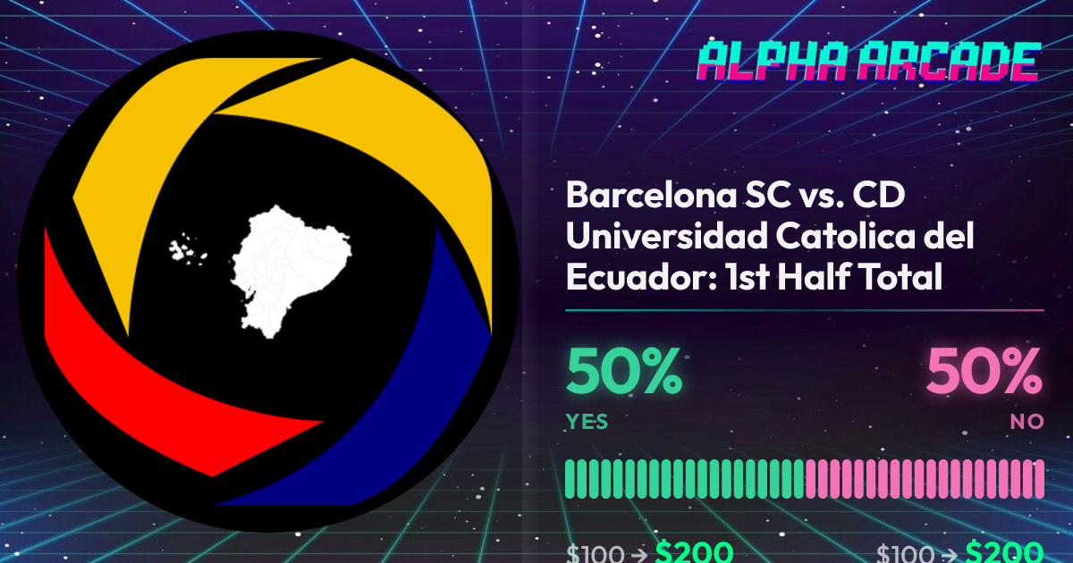 YES 50% / NO 50%