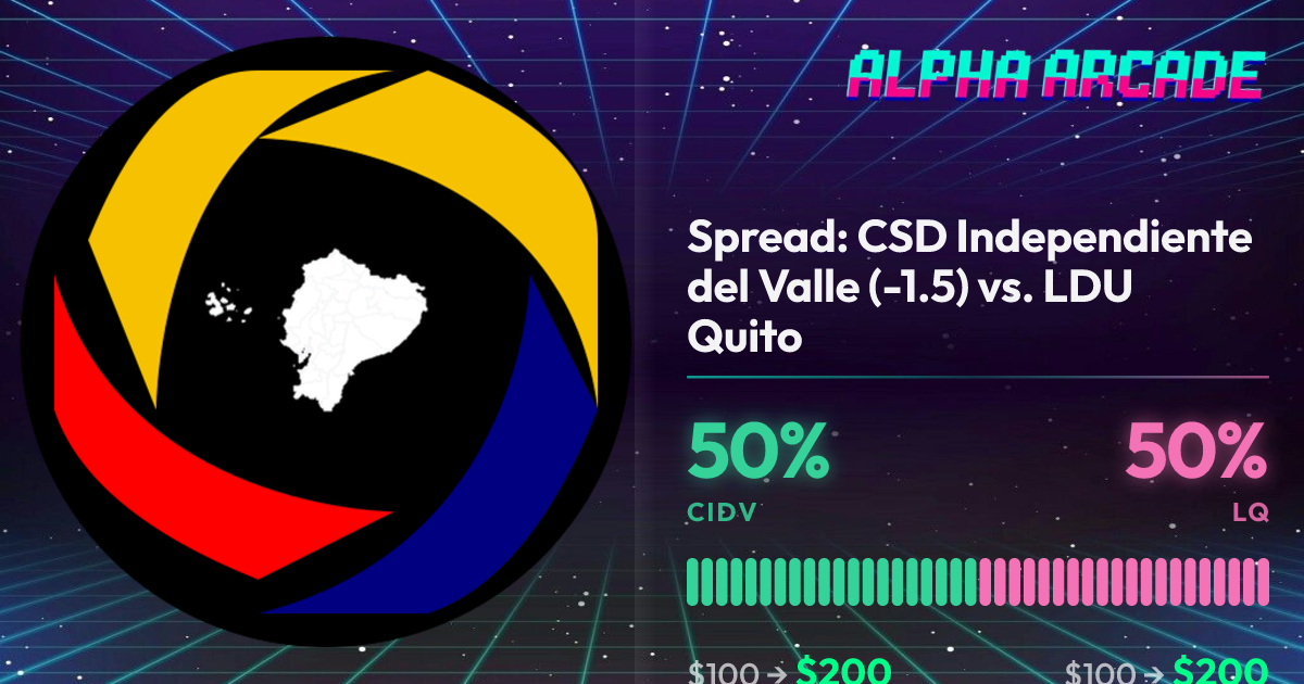 YES 50% / NO 50%