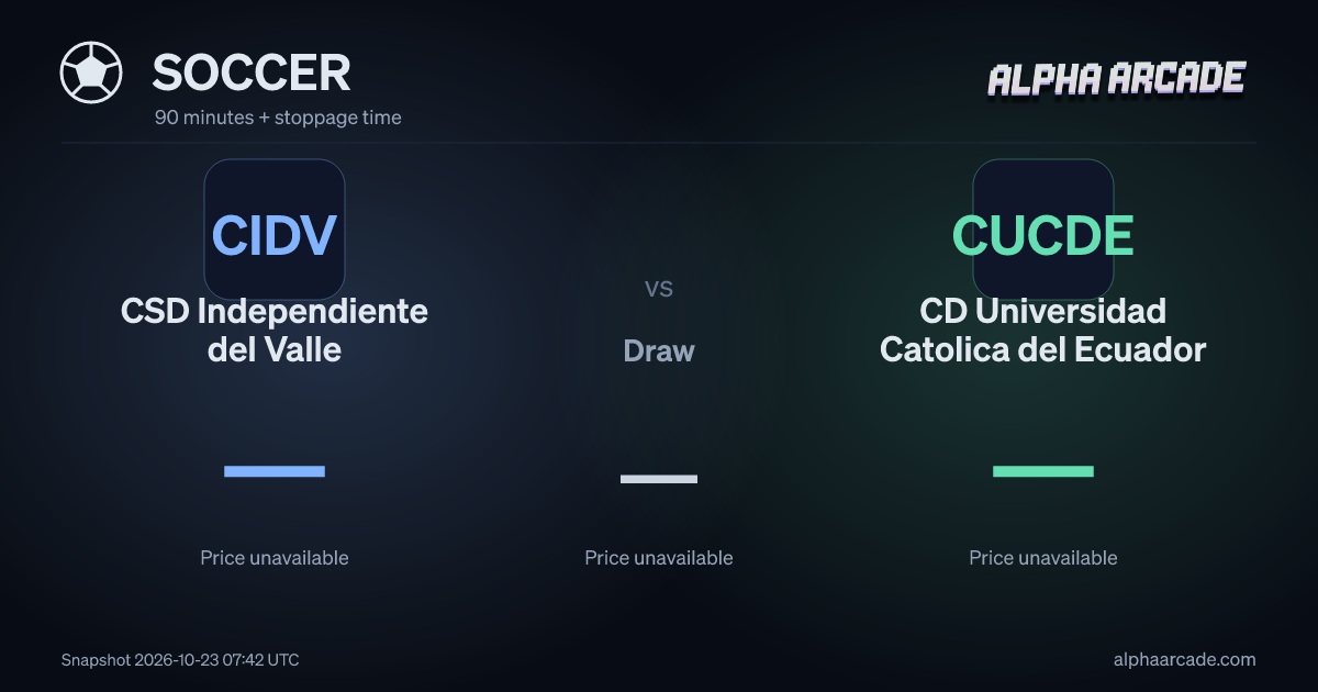 SOCCER: CSD Independiente del Valle — / Draw — / CD Universidad Catolica del Ecuador —