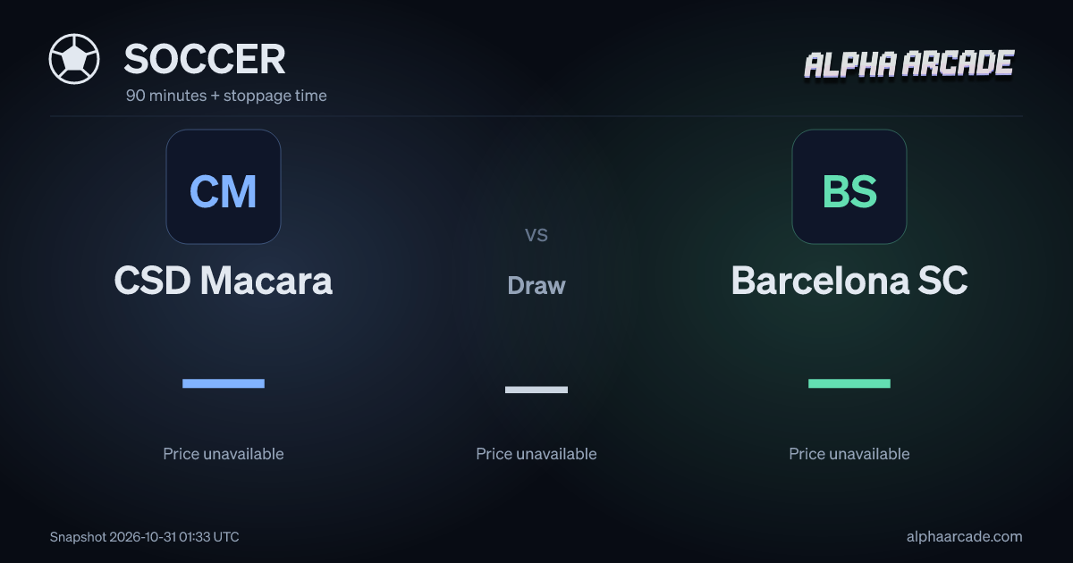 SOCCER: CSD Macara — / Draw — / Barcelona SC —