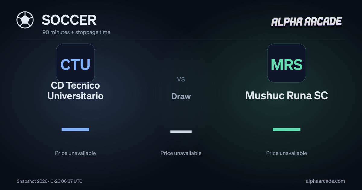 SOCCER: CD Tecnico Universitario — / Draw — / Mushuc Runa SC —