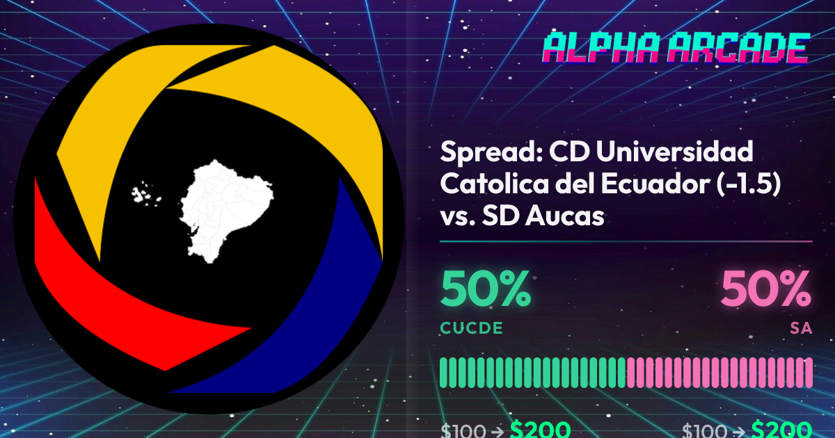 YES 50% / NO 50%
