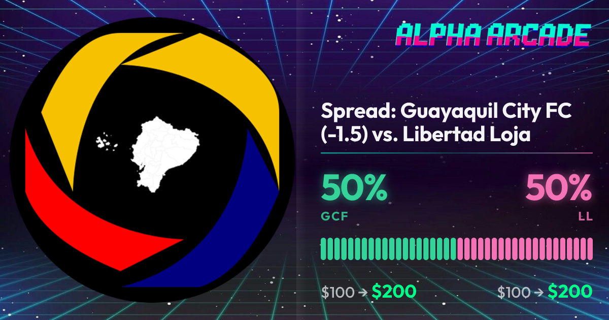 YES 50% / NO 50%