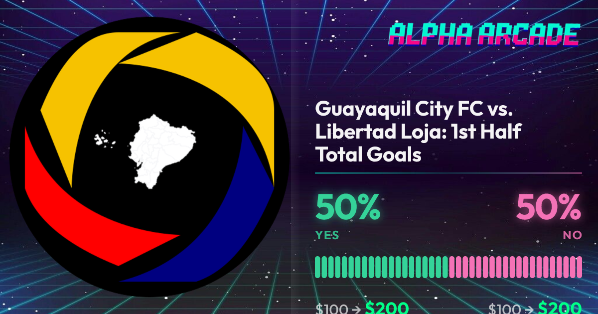 YES 50% / NO 50%