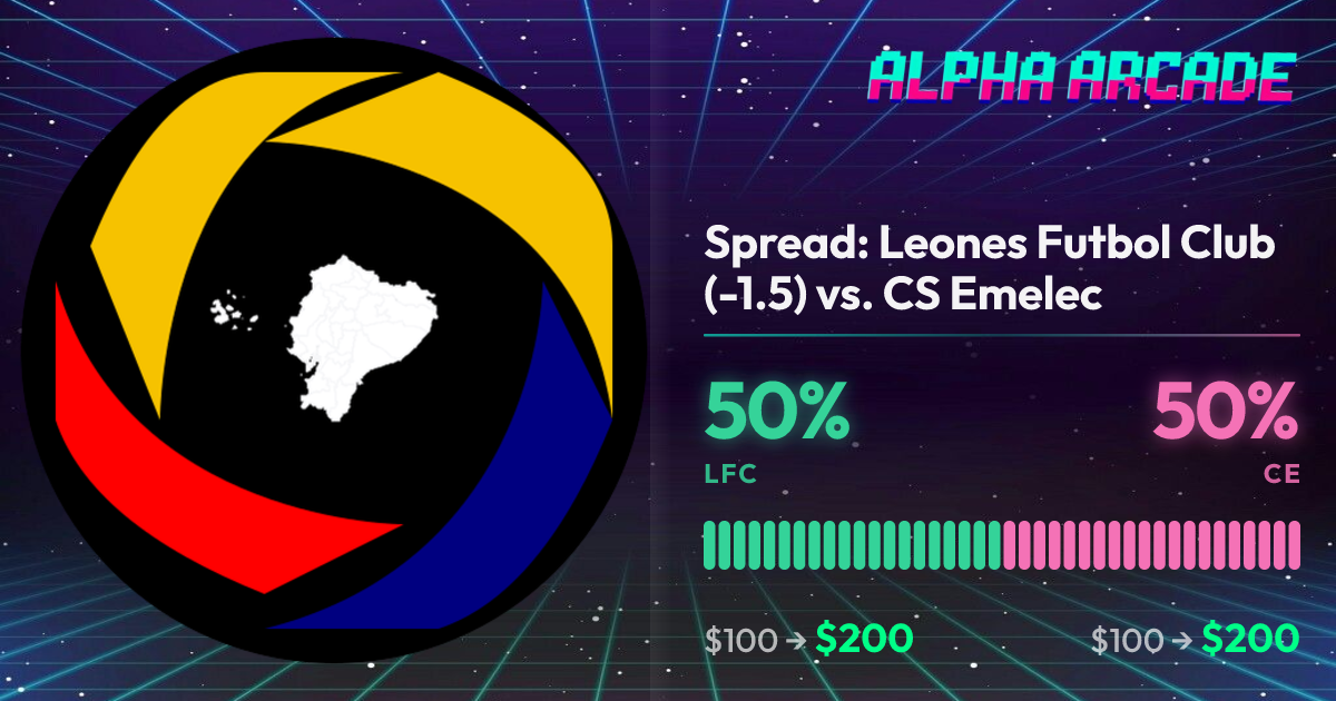 YES 50% / NO 50%