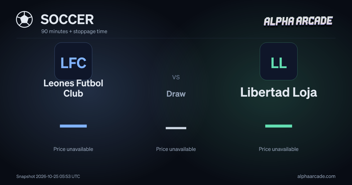 SOCCER: Leones Futbol Club — / Draw — / Libertad Loja —