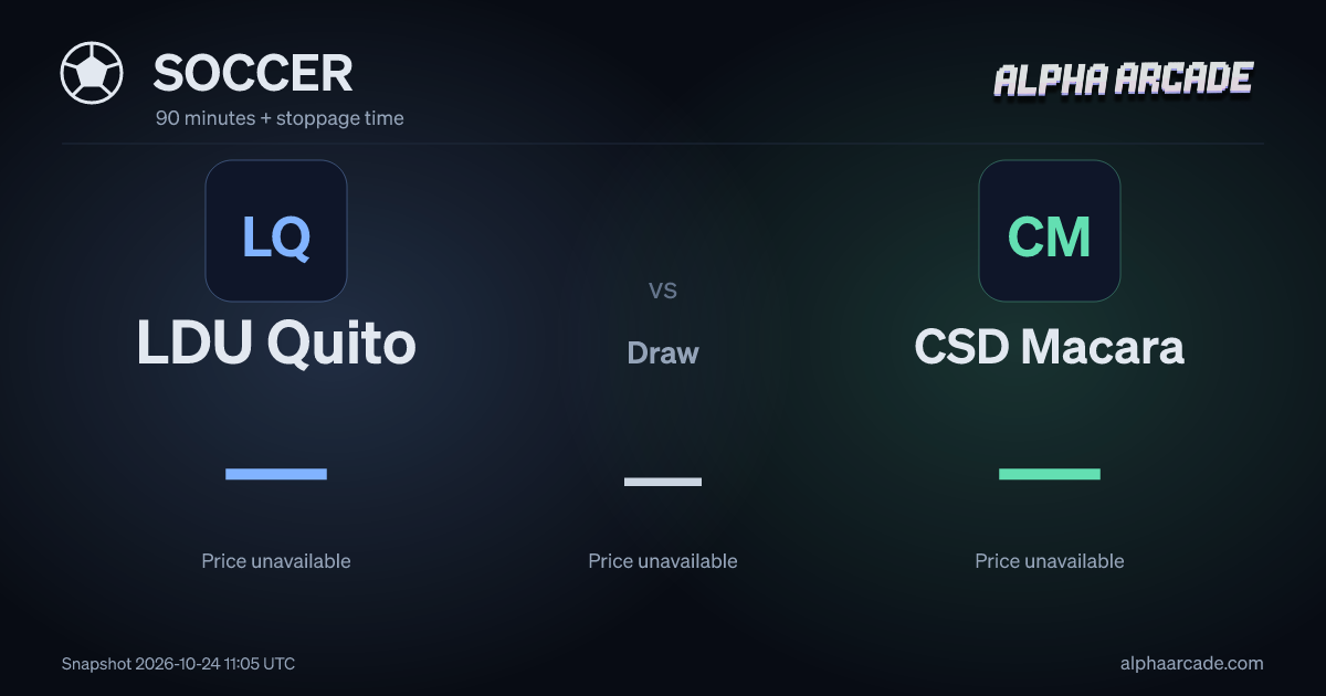 SOCCER: LDU Quito — / Draw — / CSD Macara —