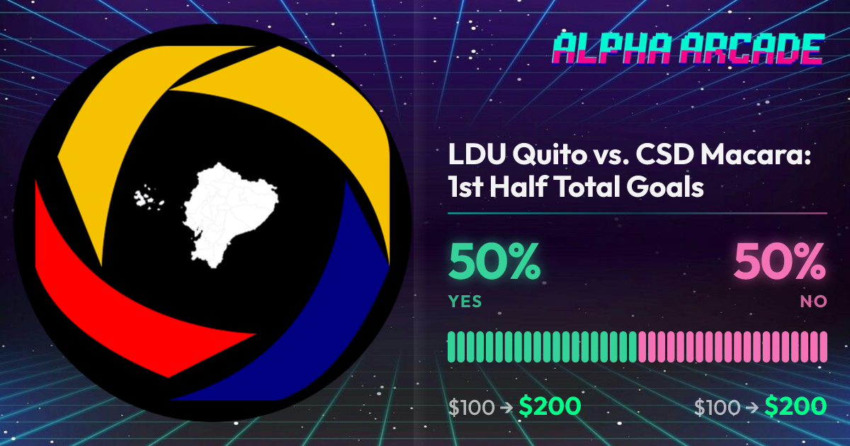 YES 50% / NO 50%