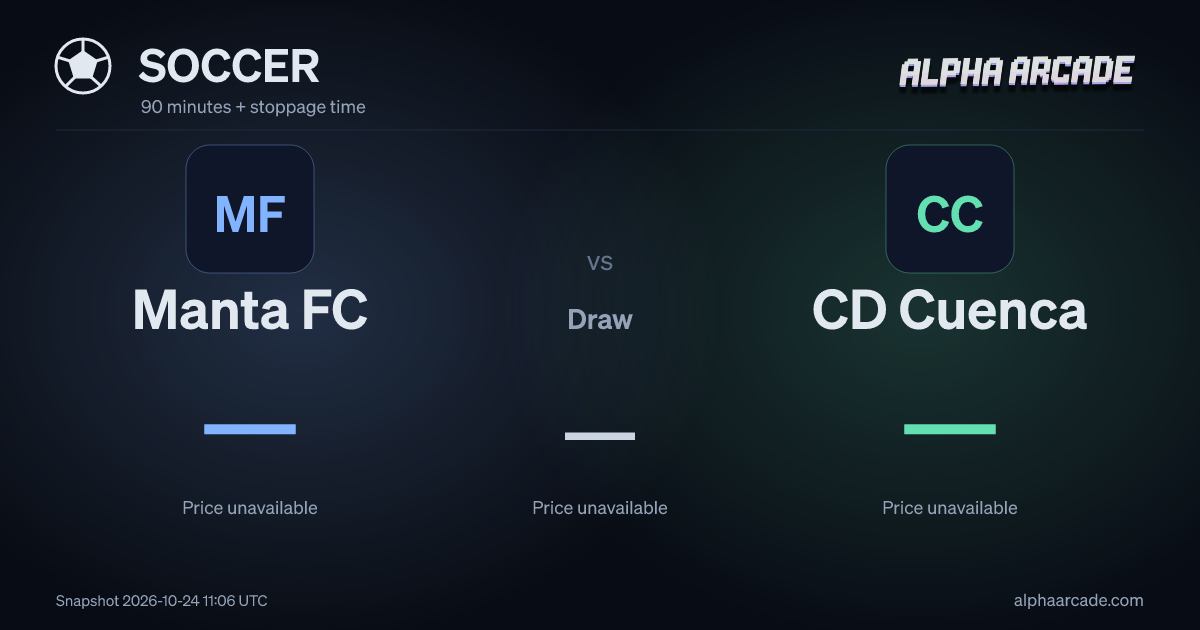SOCCER: Manta FC — / Draw — / CD Cuenca —